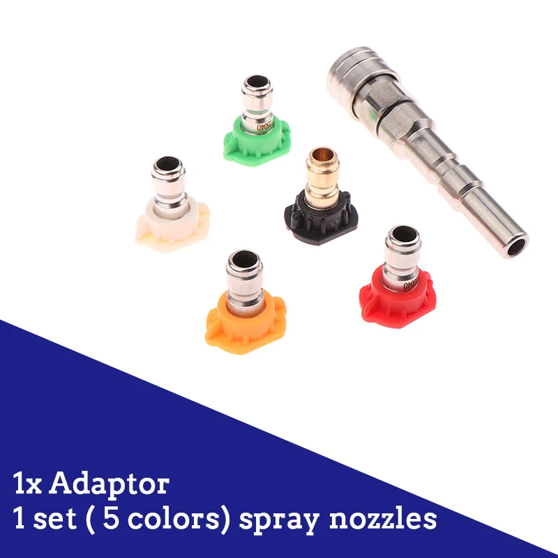 High Pressure Wash …