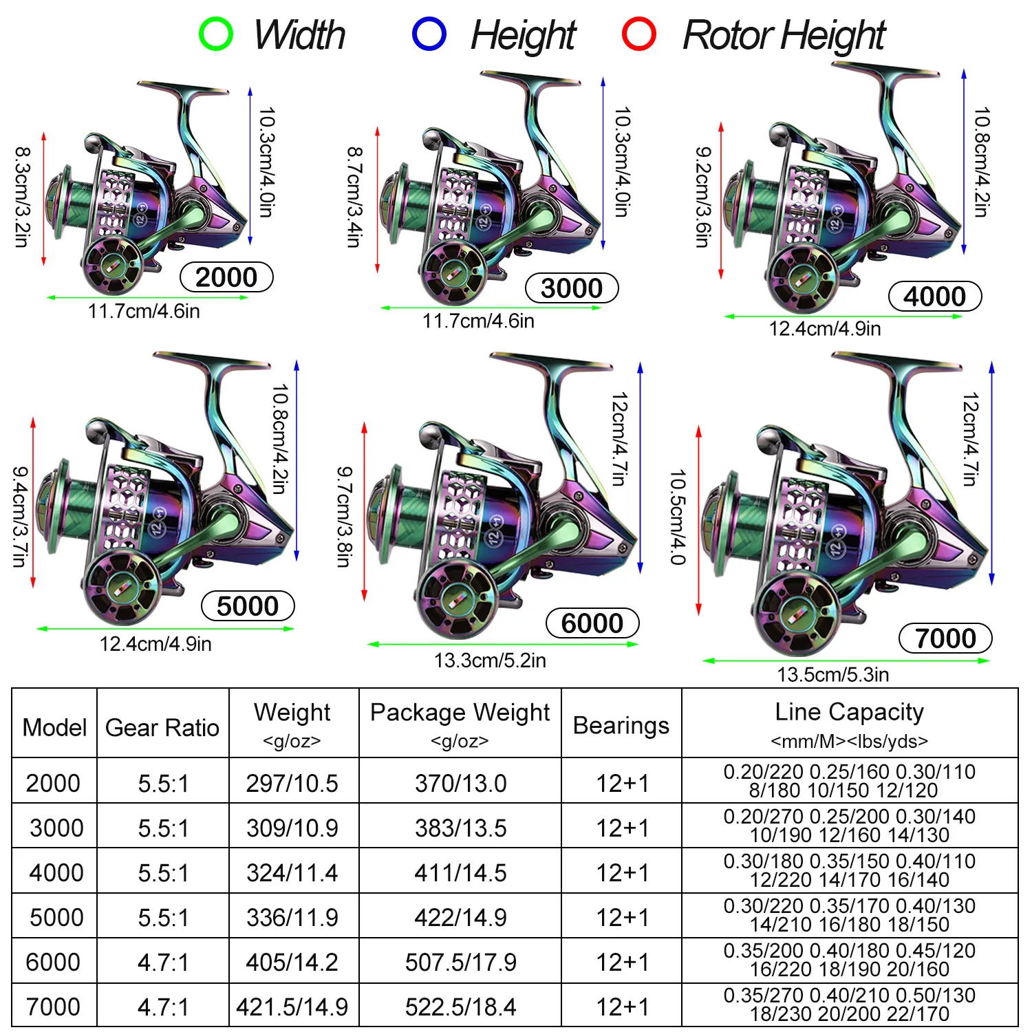 Sougayilang Fishing Reel 5.5:1 Gear Ratio Max Drag 10kg Spinning Reel with Aluminum Spool Windlass for Sea Saltwater Pesca