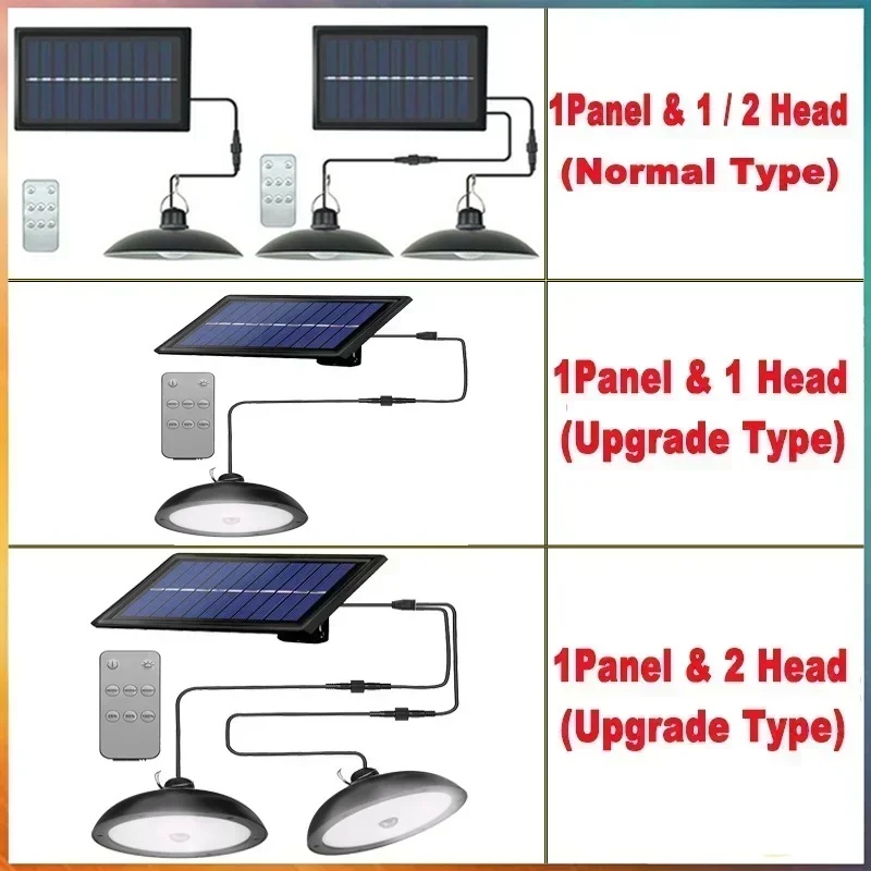 Nice Solar Pendant Light With Remote Control - LED White/Warm Outdoor Chandelier For Camping And Garden