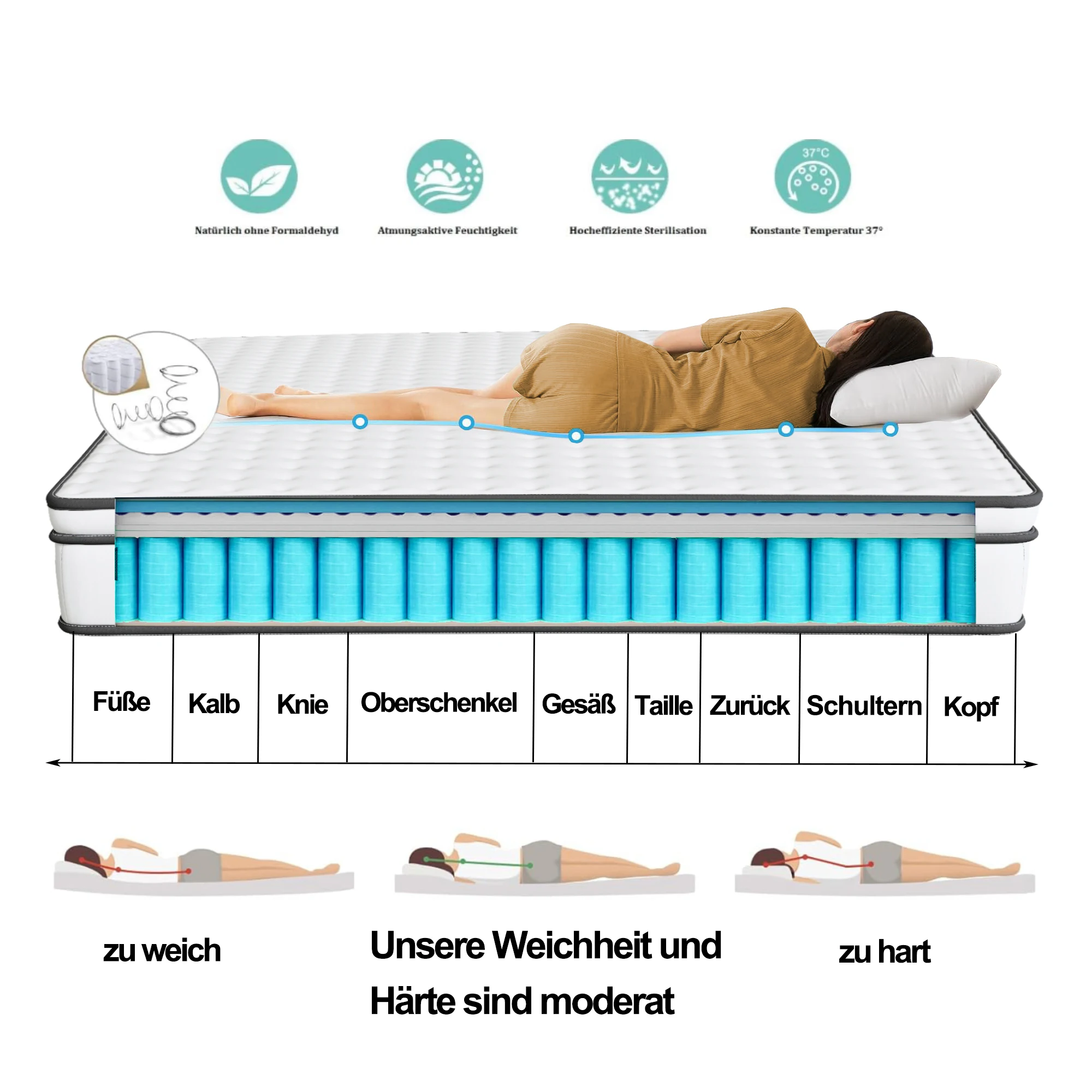 Matelas Rosahqnda 90/140x200cm, matelas à ressorts ensachés, mousse à mémoire de forme de force moyenne, tissu 3D respirant, ergonomique