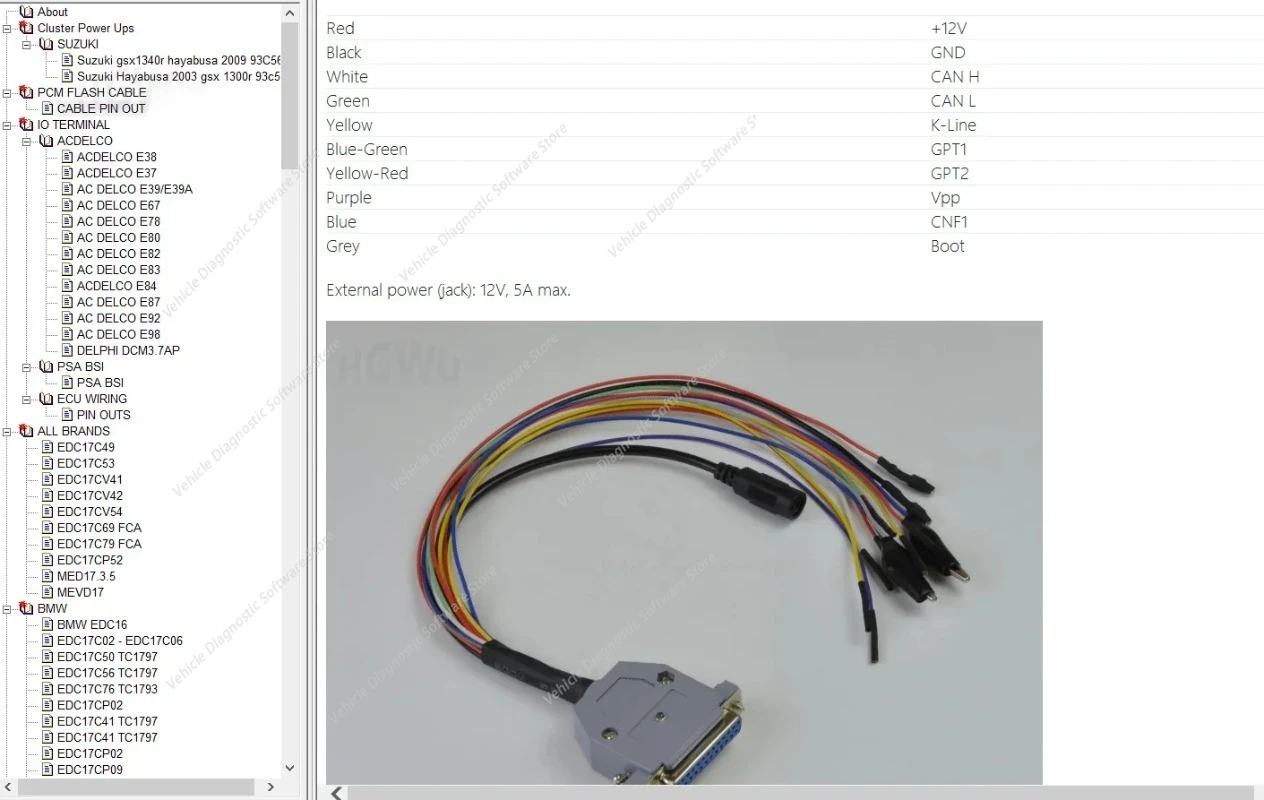 

Ecu Connections Guide Ecu Pin Outs Software Boot Ecu PinOuts Connections To Control Unit for Working with The Bench and Boot