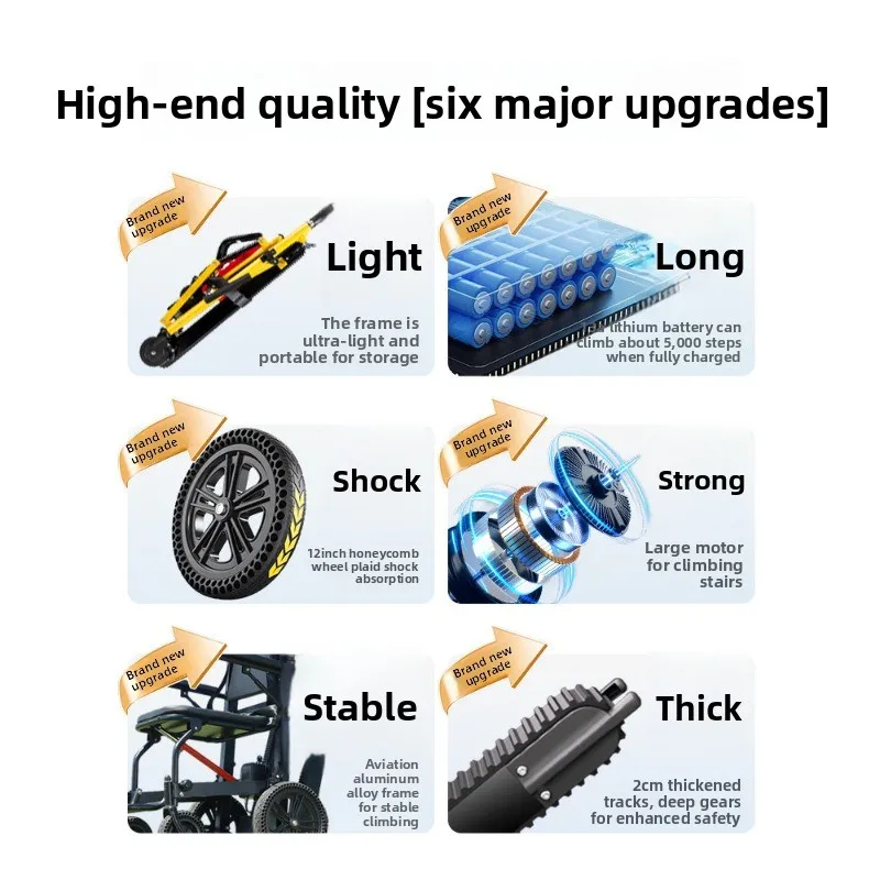 Electric Stair Climbing Wheelchair, Intelligent Stair Climbing, Fully Automatic Track