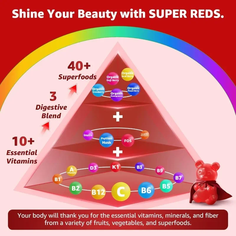 

Beetroot Gummies Energy Antioxidants Prebiotics Fiber Probiotics Gut & Immune Health Support Polyphenols Supplement