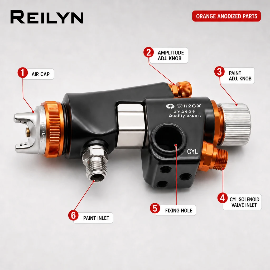 Reilyn Air Spray Gun Pressure Type 2.0 mm Nozzle Paint Spray Gun Car Furniture Paint Gun Paint Pistol