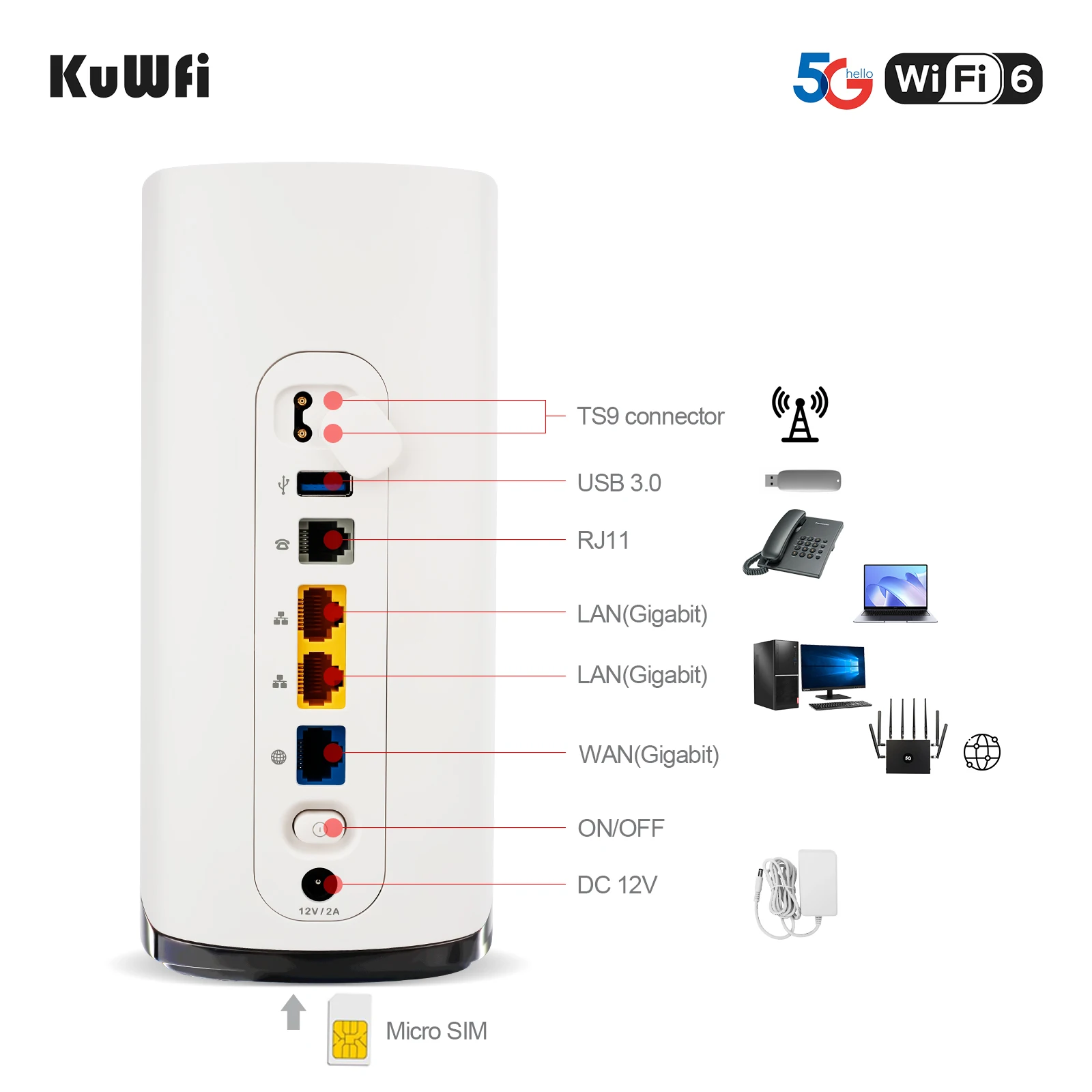 Neueste KuWFi 4,6 Gbit/s NSA/SA Wifi signal Dual Band Wifi6 Router Wifi 5g RJ11port 5g Sim Cpe Router für den Innenbereich