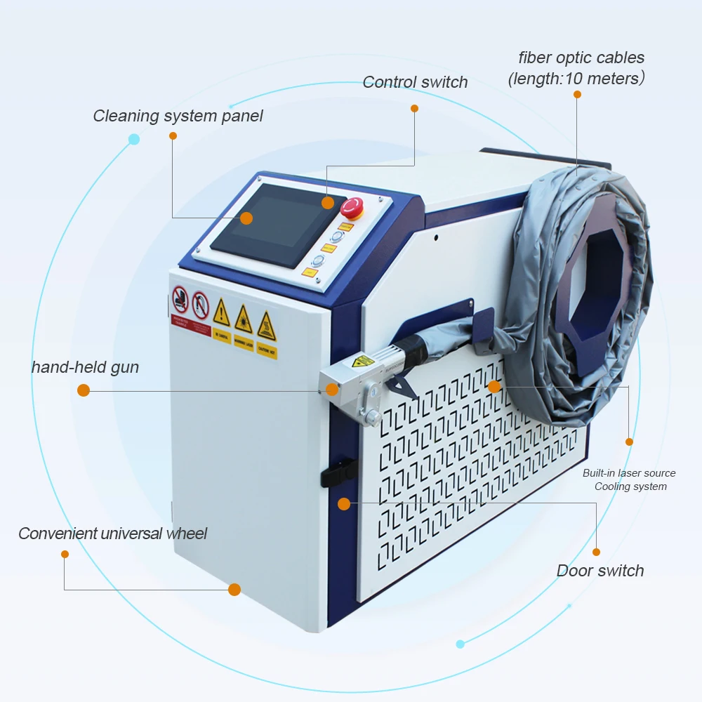 

3000W Max Continuous Fiber Laser Cleaner for Metal Rust & Paint Removal – Handheld Industrial System