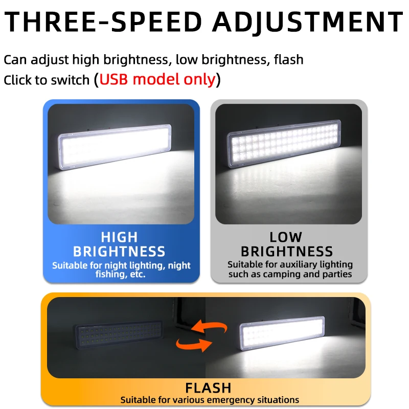 30/60LED Emergency Fire Fighting Lamp Portable Emergency Evacuation Light Wall-mounted LED Bulb Dimmable Camping Lights