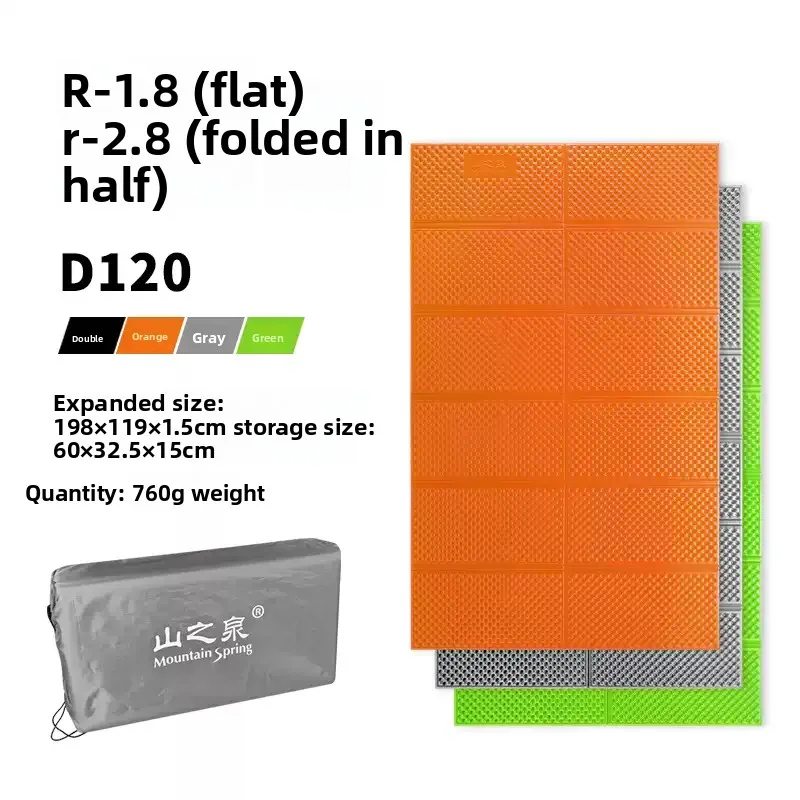 Thumbnail 2 - #13 Compare Nap Mats Before You Buy