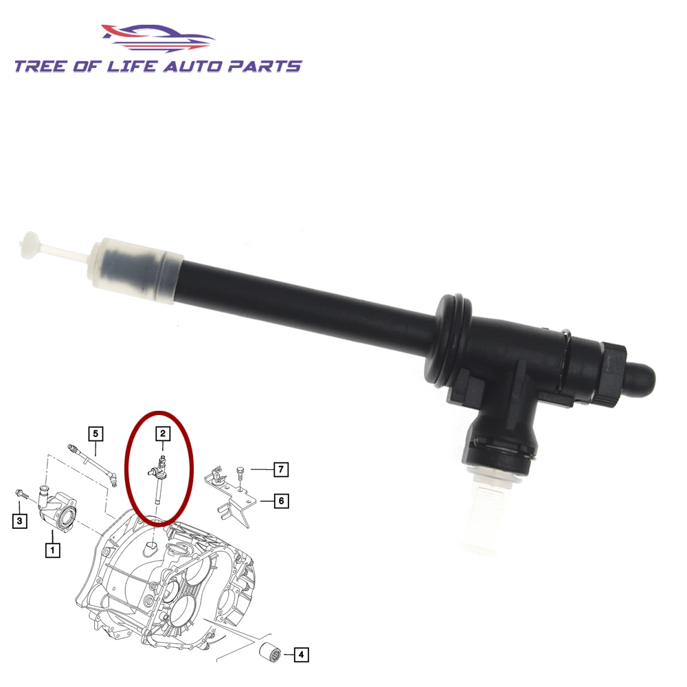 2056L9 Hydraulic Clutch Cylinder Line Bearing Adapter 2056.L9 For Peugeot Boxer Citroen Relay Jumper 3.0 HDI 2006 2007 2008-2015