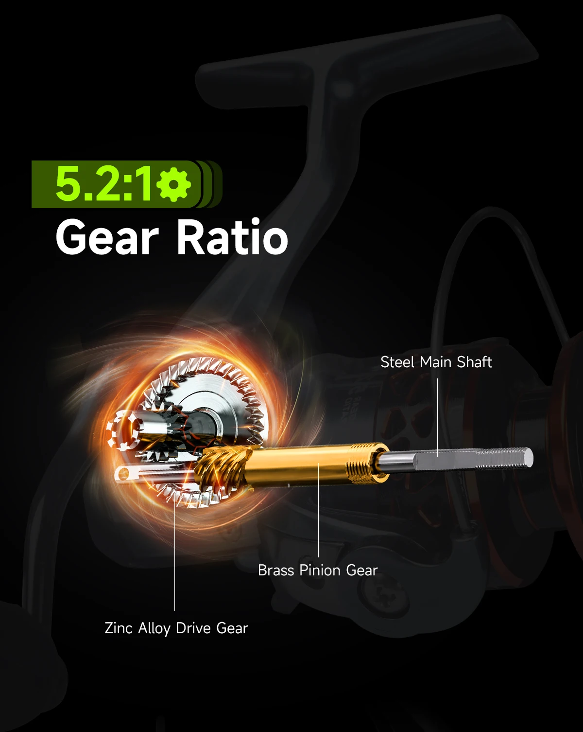 HANDING TRACER AERO 500/1000 Größe Spinnrolle 150 Gramm 9cm Ultraleichte Angelrolle 5+1 Doppelte Kugellager 5 Max Bremskraft – Detail 7
