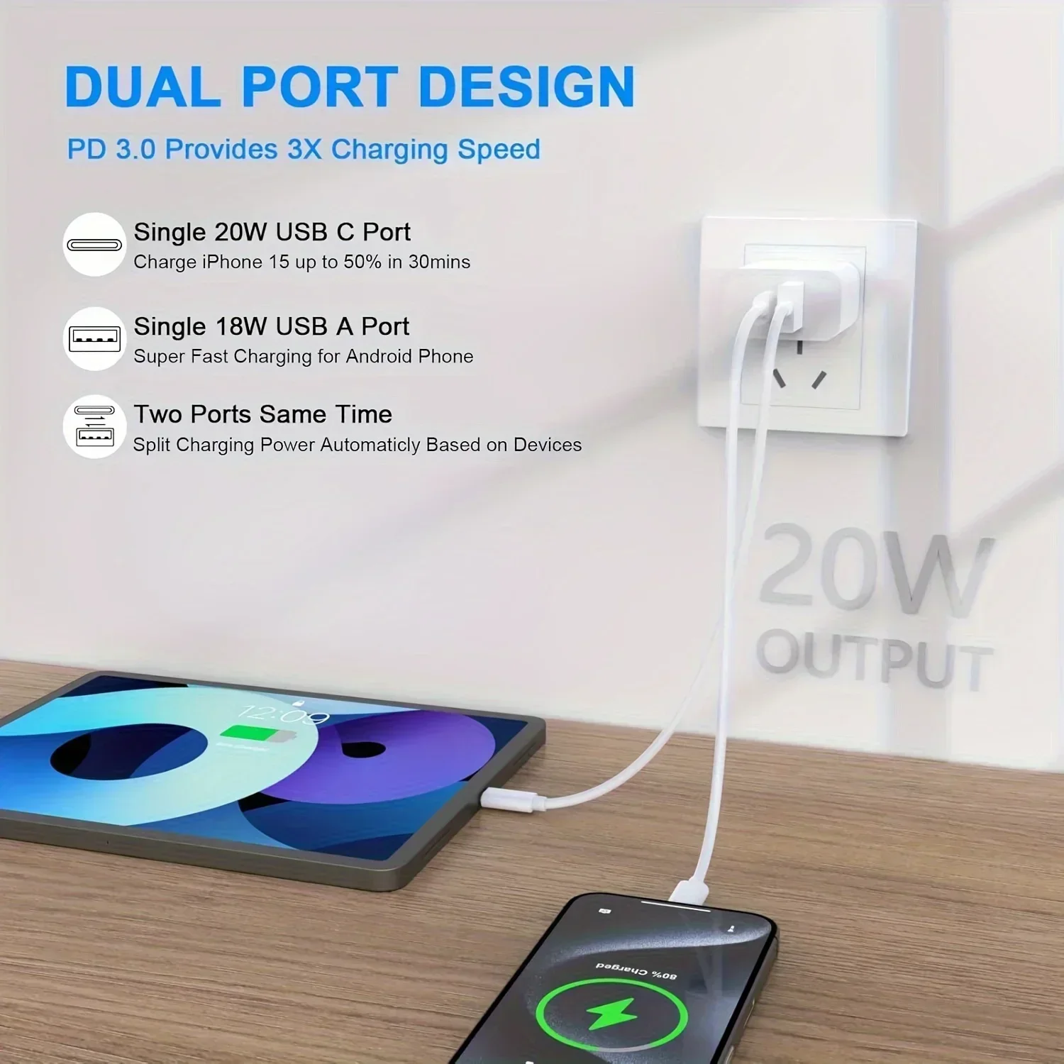 3Pack Dual Port 20W PD Power USB C Wall Charger With 10FT Long USB C Fast Charging Cable For IPhone 15/15 Pro/15 Pro Max/15 Plus