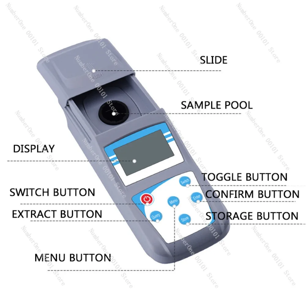 ZD-2A Microcomputer Intelligent Handheld Portable Turbidity Meter Digital Display Water Quality Laboratory Colorimetry