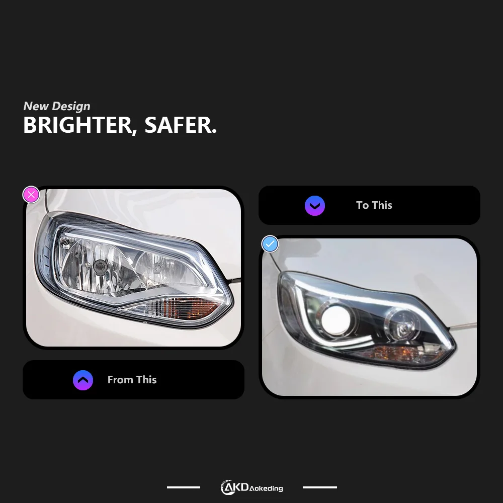 AKD For Ford Focus MK3 2012 2013 2014 Headlight Modified LED Car Accessories Headlights DRL Front Light Head Lamp Projector Lens