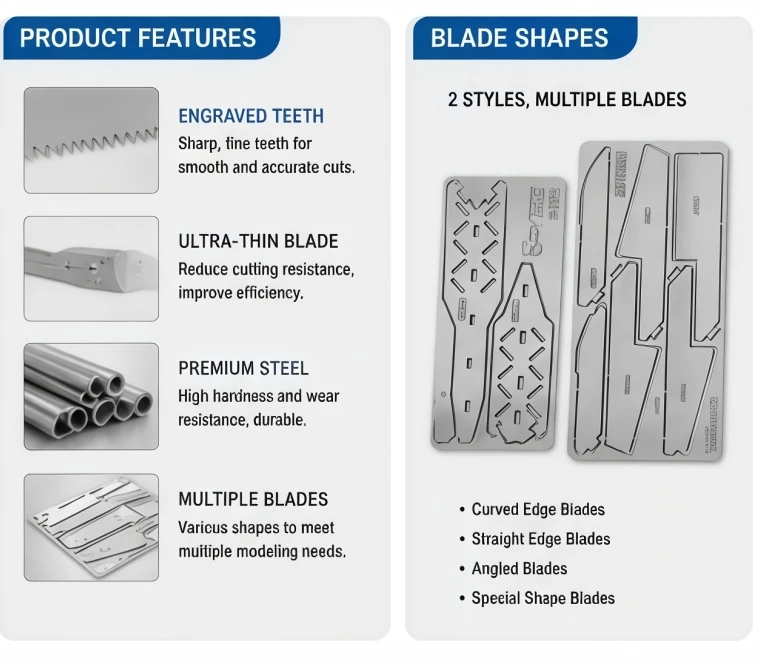 Ustar Model Tool Pencil Knife Saw Blade Substitute Blade Modification Saw Blade 92601