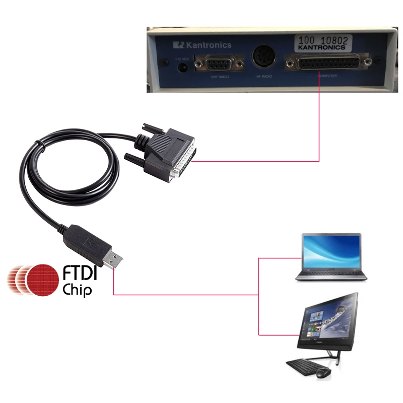 cabo-de-comunicacao-kantronics-st-25m-terminal-node-control-tnc-ftdi-ft232rl-usb-rs232-serial-para-db25-macho