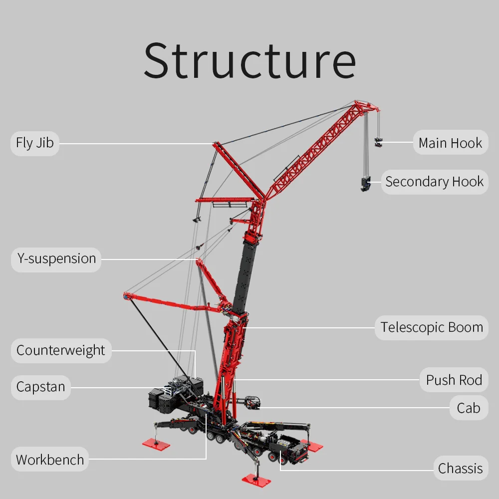 KEJI E1001-1 LTM11200 Liebherrr RC Crane Engineering Vehicle Building Blocks Bricks Kits Mobile Model Toys Christmas Gifts