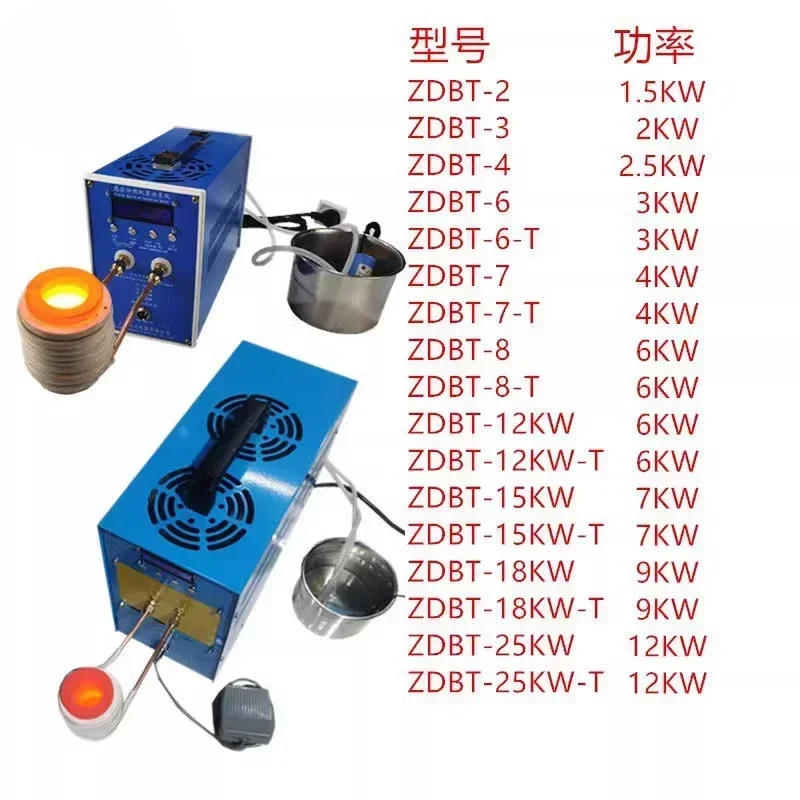 3000W High-frequency Induction Heating Machine ZVS Induction Heater Silver Gold Melting Furnace 220V 110V