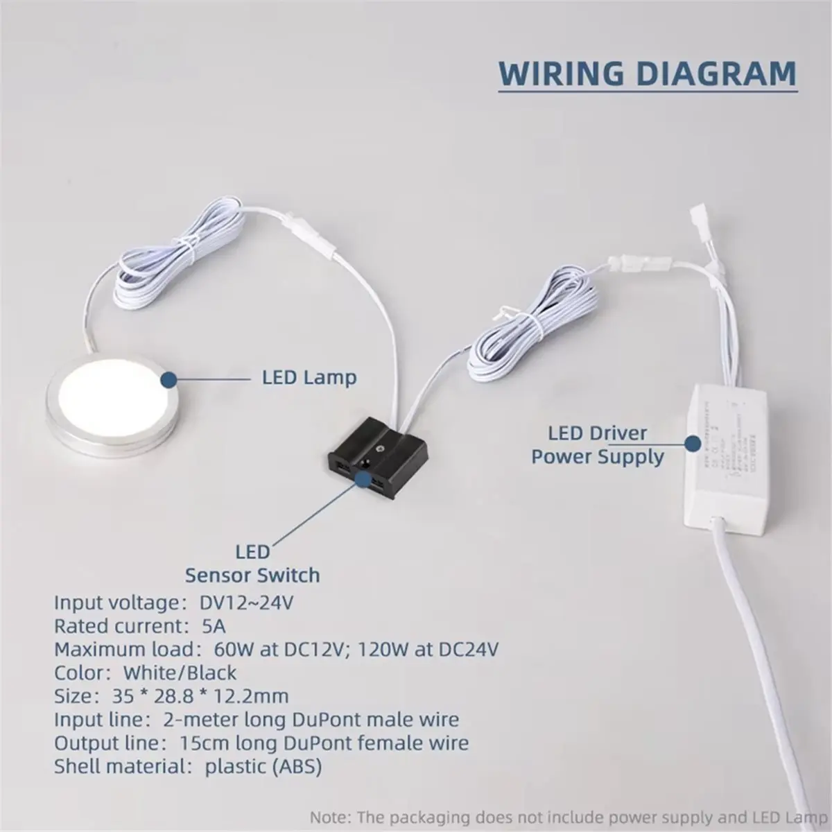 

Новый ИК-датчик приближения DC12-24V для дверей, двойной, для автоматического открывания при открытии и закрытии, идеально подходит для винных шкафов, белый