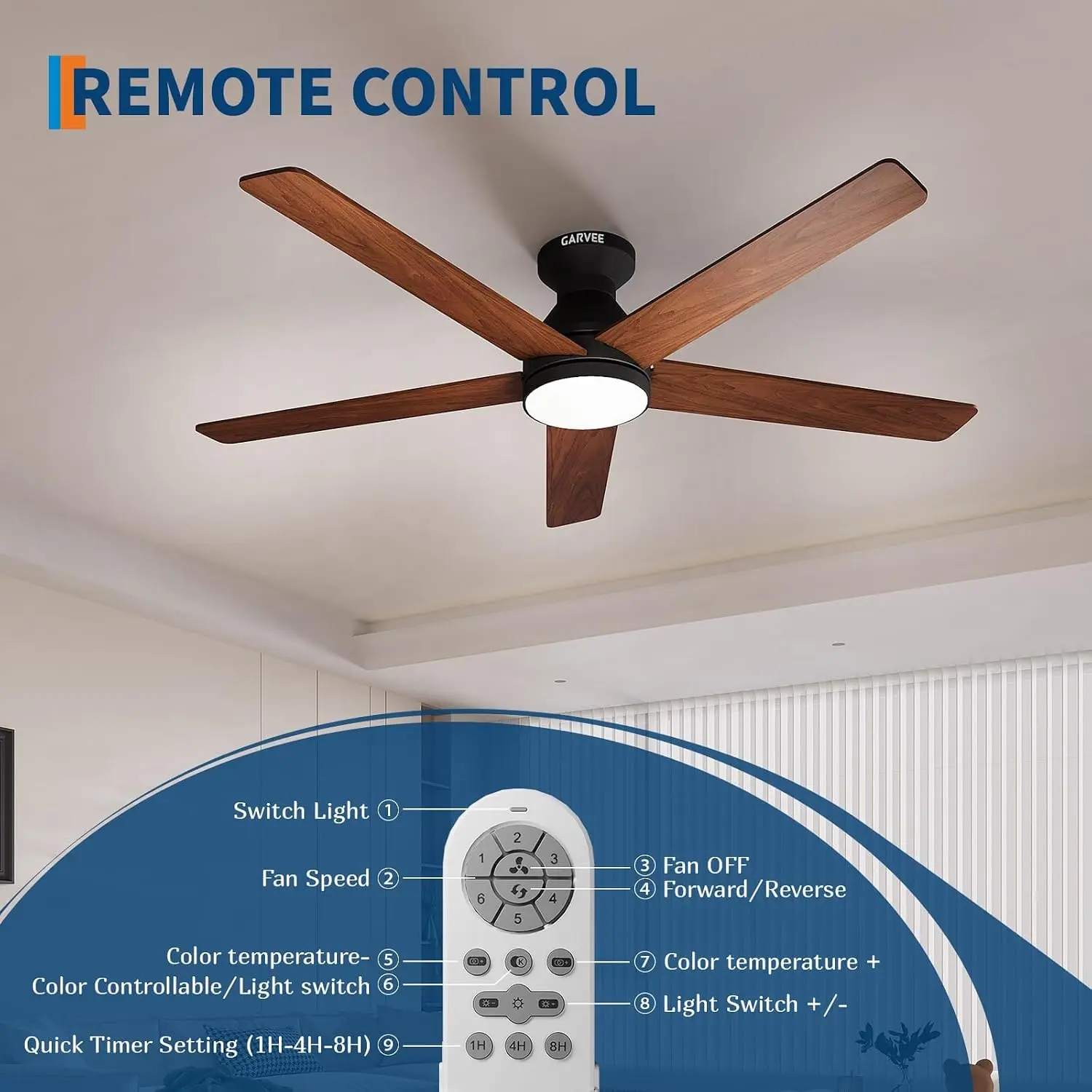 42/52" Low Profile Ceiling Fans with Lights and Wood Blades for Indoor/Outdoor | Remote Control, Flush Mount, 6-Speed, 5 Wood Blades, 3CCT Dimmable LED, Reversible Quiet DC Motor - view 5
