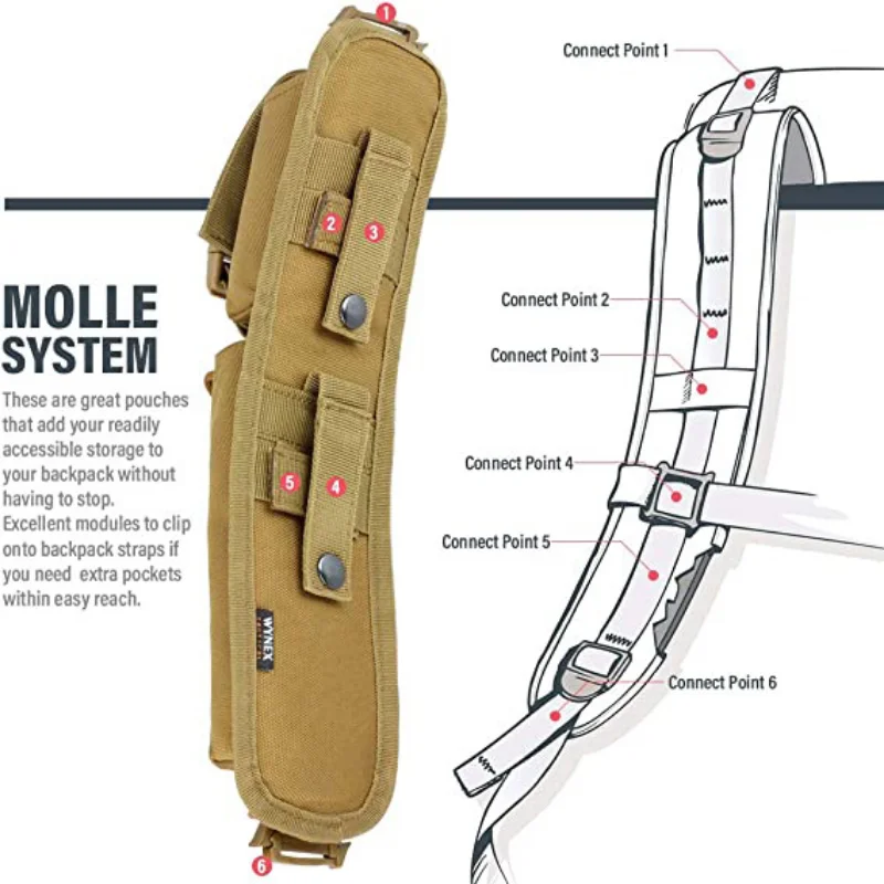 Tactical MOLLE Shoulder Strap Pouch Outdoor Hunting Camping EDC Tool Pen Pliers Bag