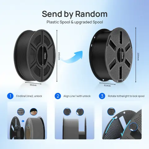 JAYO 4 Rolls High Speed Matte PETG 3D Printer Filament High Flow Speedy 50-600mm/s Matte Effect PETG 3D Printing Mateials for 3D Printer & Pen
