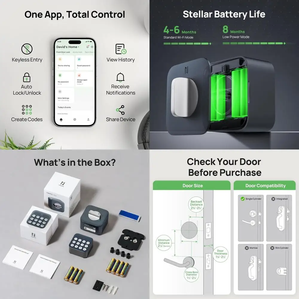 

Умный кодовый замок с дистанционным управлением, автоматической блокировкой, оповещением о необычных изменениях, простой установкой, совместимый с Alexa и Home Assistant.