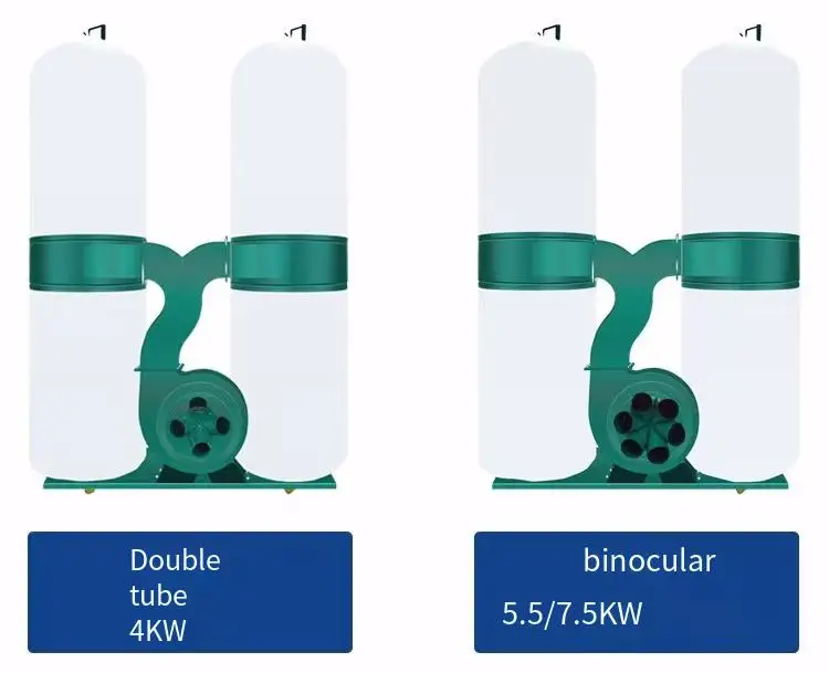 Soffiatore ad alta potenza per il sistema di rimozione della polvere industriale del collettore di polveri per la lavorazione del legno per officina di fabbrica e macchine per incidere