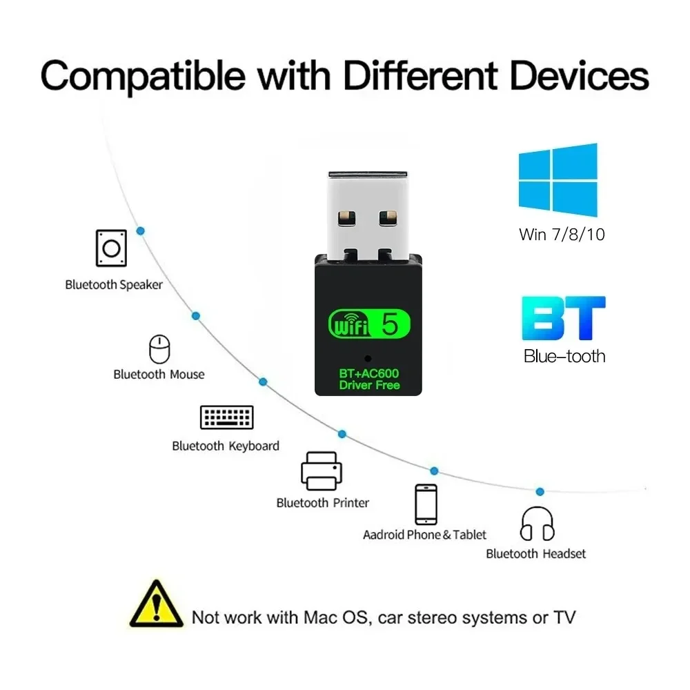 2in1 USB واي فاي بلوتوث محول لاسلكي 600Mbps دونغل ثنائي النطاق 2.4G + 5 جيجا هرتز بطاقة الشبكة عالية السرعة 150 متر استقبال للكمبيوتر المحمول #3