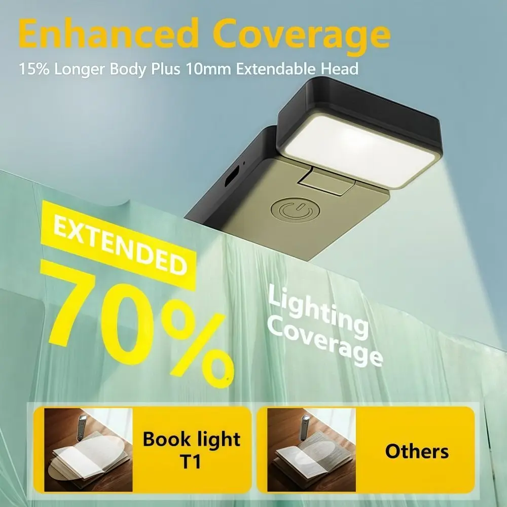 

LED Clip-On Book Light Rechargeable 3 Colors Bookmark Lamp Eye-Protection 5 Brightness Mini Book Lamp Night Bed Reading