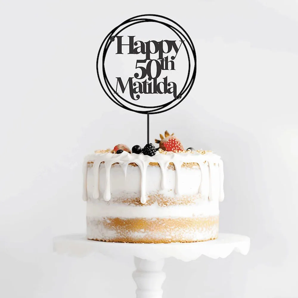 Personalised Birthd…