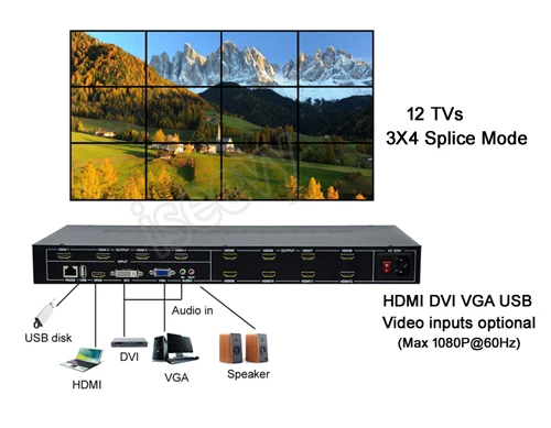 ISEEVY-controlador de pared de Video de 12 canales, procesador de pared de TV con Control RS232 para 12 empalmes, 3x4, 4x2, 2x6, 6x2, 2x5, 5x2