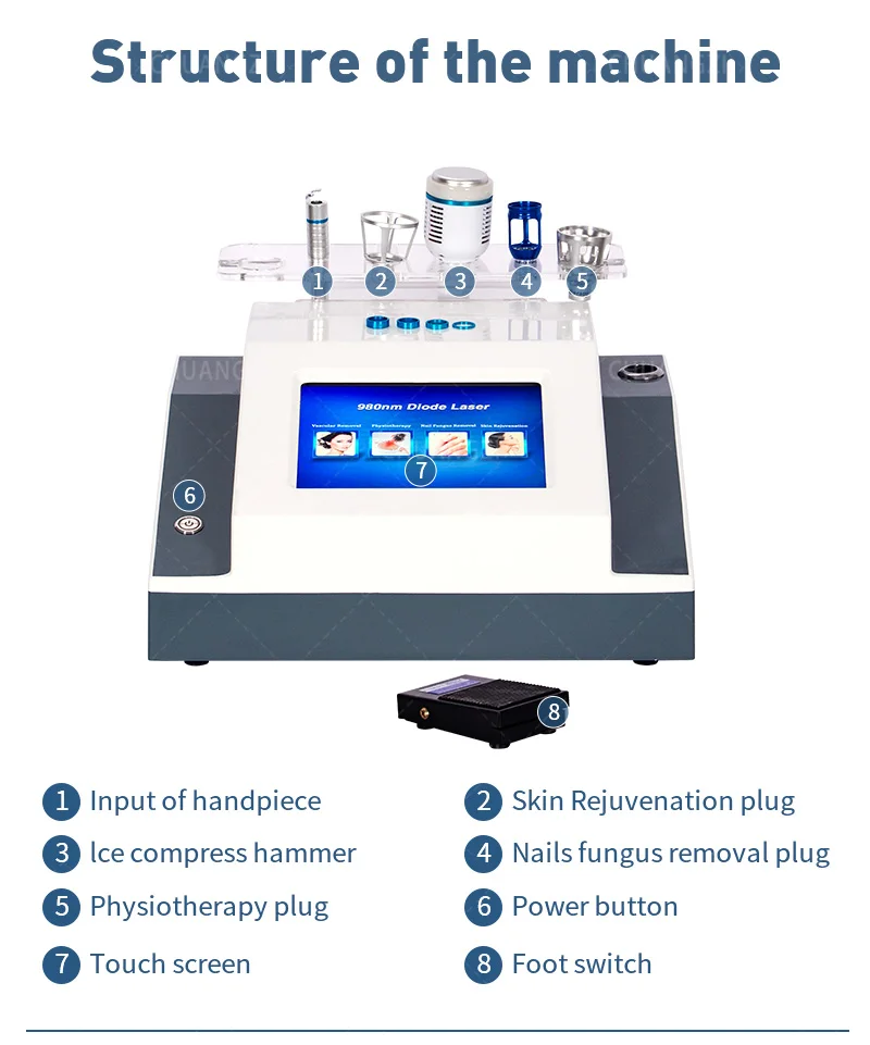 980 Spinnengefäß Herpes Entfernungsmaschine 1470 Fettverbrennung Entfernen Sie Nagelpilz aushärtendes Gesichtspflegegerät Schönheitssalon