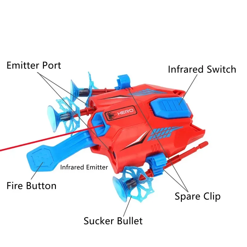 Marvel Kids Suction Cup Gloves Soft Bullet Gun Launcher Anime Hero Spider-Man Wrist Infrared Dual Launcher Holiday Gift Toy