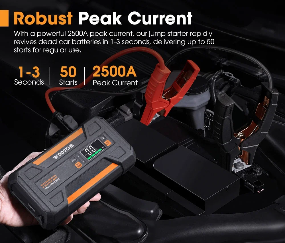 

4-в-1 Power Bank 150PSI литиевая батарея для накачивания шин 12 В автомобильный стартер с воздушным компрессором