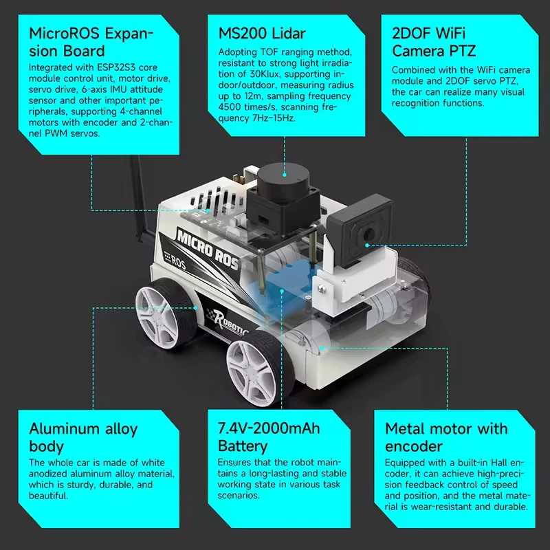 TSCINBUNY ESP32 TOF LiDAR and 4PCS 310 Encoder Motor ROS Education Robot Car Kit Virtual Machine Version