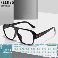 Fashion Men Women Anti-fatigue Eye Protection Reading Glasses Anti Blue Light Large Frame Square Classic Glasses Magnifiers+1.75