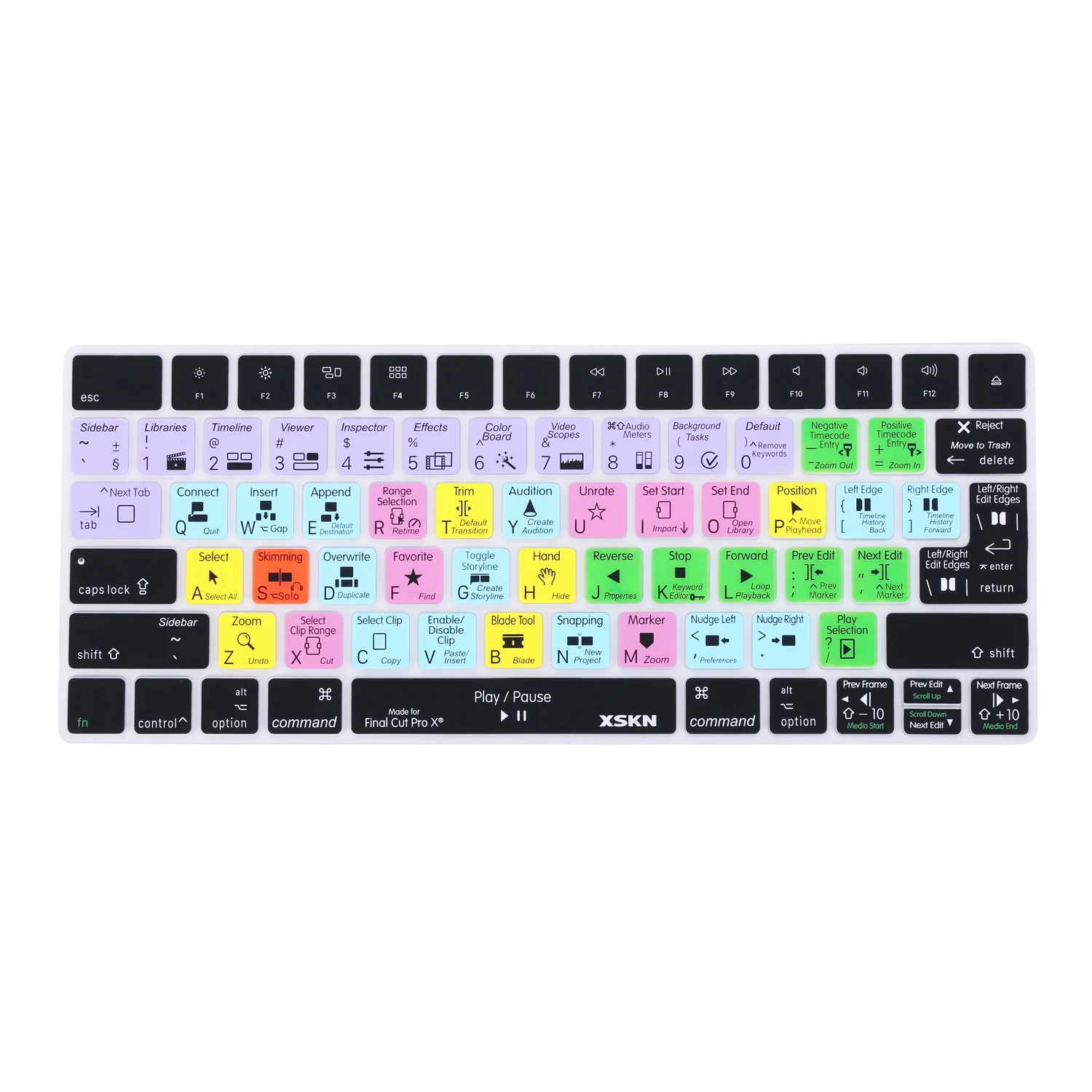 XSKN Logic Pro X Final Cut Pro X Ableton Live Pro Tools Premiere Pro Shortcuts Keyboard Cover for Apple Magic Keyboard US&EU