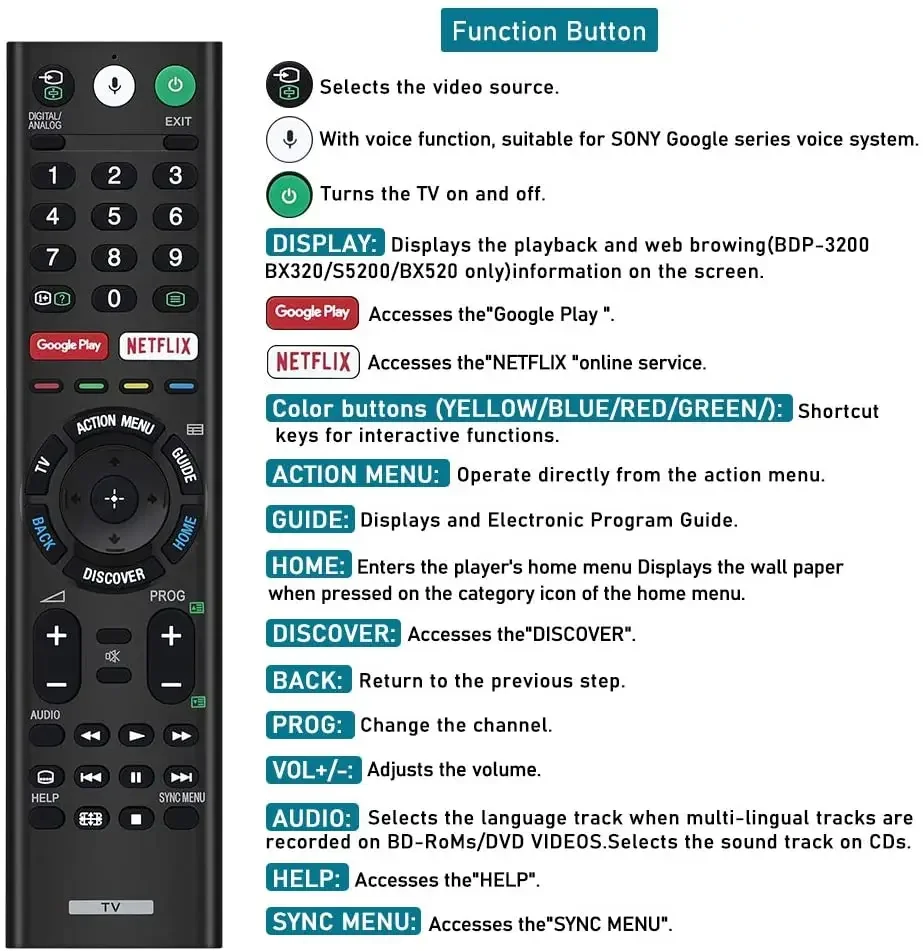 

New Voice Remote Control FOR Sony RMF-TX200P RMF-TX200A KDL-50W850C XBR-43X800E RMF-TX300U LCD Smart TV