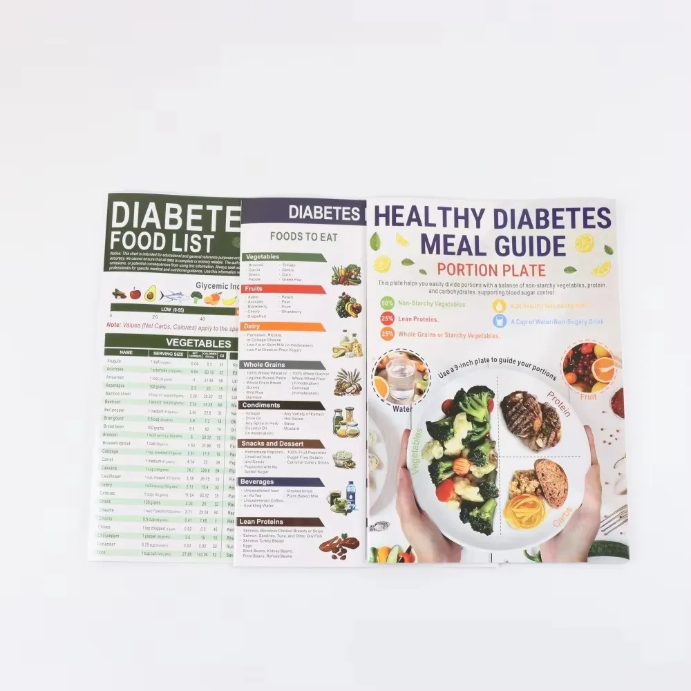Portable Diabetes Food List Healthy Food Programme Diabetes Food Schedule Diabetes Information Chart Multi-function