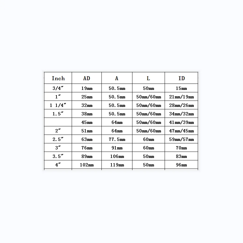 Sanitaire Verlengd Tri-Clamp Ferrule, Lengte 50Mm, Wanddikte 3Mm, tri-Clamp Adpter, Rvs 304