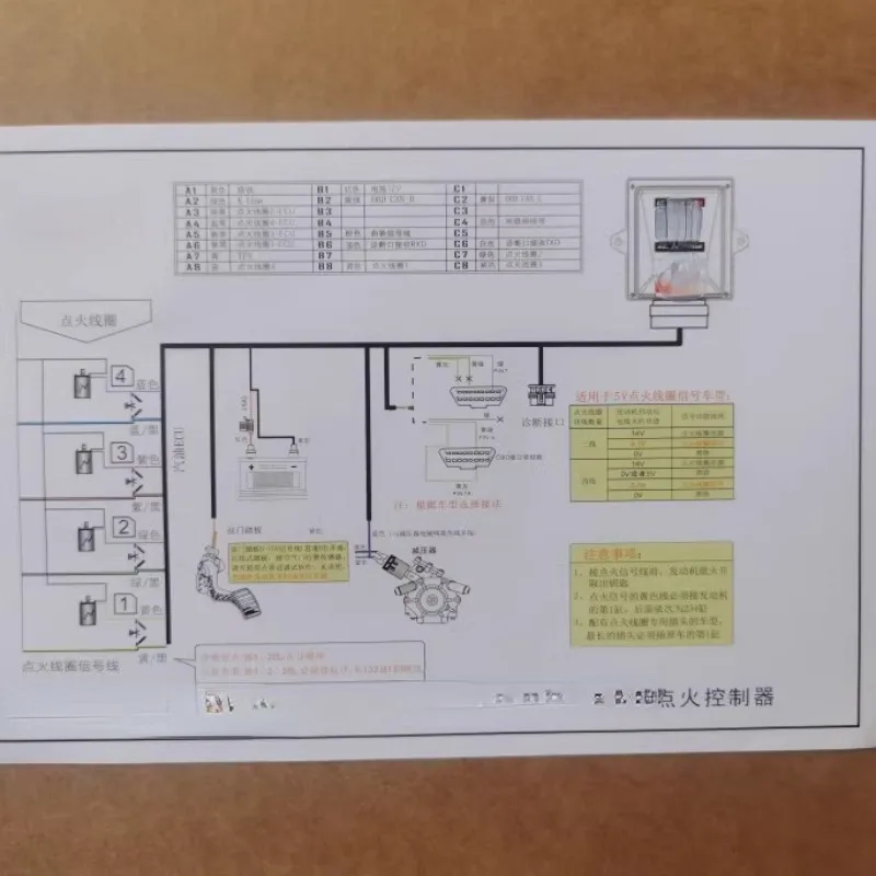 Car Modified Natural Gas Liquefied Gas Plug-in Computer Enhanced Power Gas Accessories Ignition