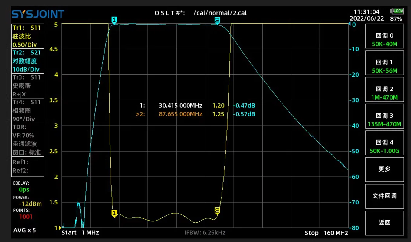 Imagem -03 - Bpf Anti-interference Filter Efeito Band Pass Filter Symphony Supressão n Base 3088mhz