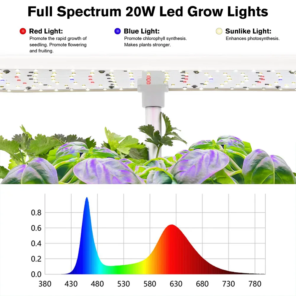 Garden Hydroponics Growing System Indoor Herb Garden Kit Automatic Timing LED Grow Lights Smart Water Pump for Home Flower Pots