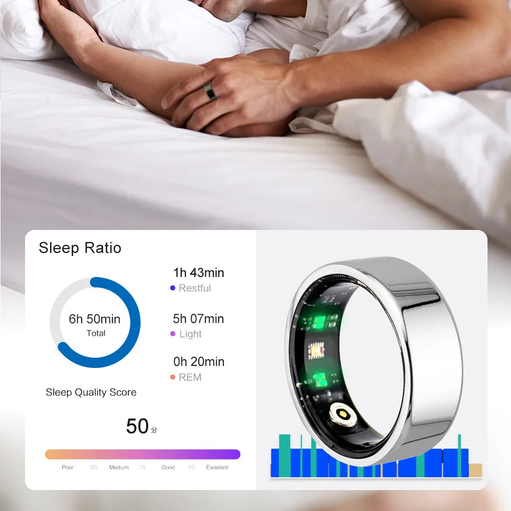 Трек здоровья Смарт-кольцо для занятий спортом Мужчины Пульсометр Сон Кислород в крови HRV Стресс Менструальный цикл для женщин Женщин Леди