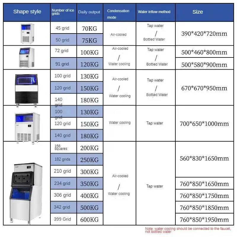 Commercial 200kg-1000kg fully automatic ice machine
