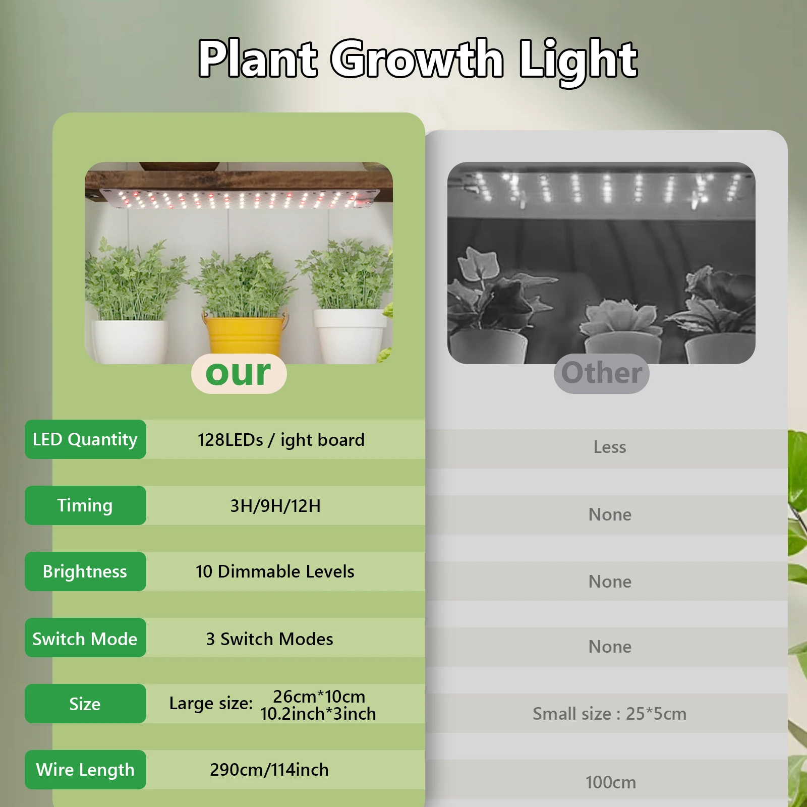 ألواح إضاءة كاملة النمو ، 3 أوضاع ، مؤقت عاكس 10 مستويات ، 128 ليد ، تحت الخزانة ، مصباح زراعة النباتات للنباتات الداخلية ، 10 واط ، 20 واط #5