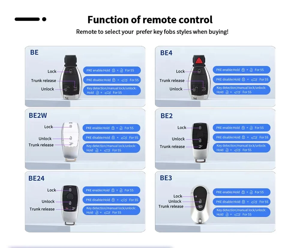 Kit PKE de arranque de botón RoadNavi apto para Benz 2014+ FBS4 con llave de giro solo inicio de entrada remota sin llave pasiva