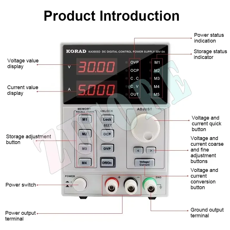 Korad ka3005d (лабораторный блок питания отзывы доработка в москве ремонт калибровка тока севастополь) купить от 6 804,00 руб. Электрооборудование и расходные материалы на 1rub.ru