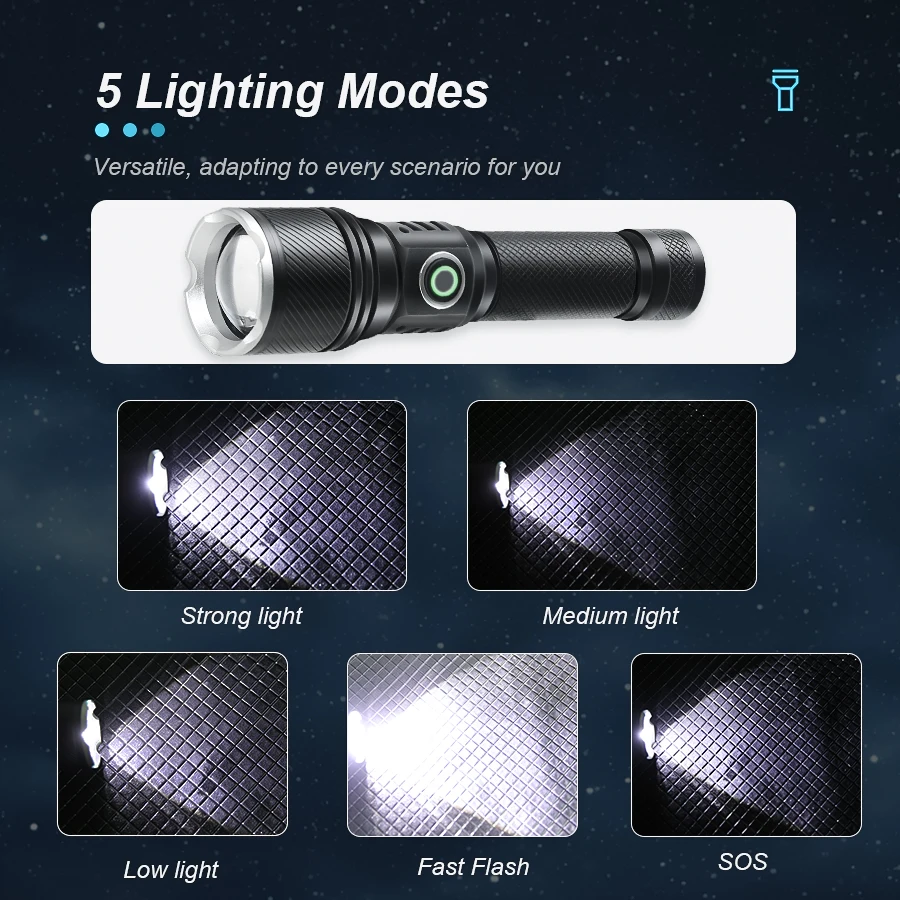 New Super Bright  White Laser Tactical Flashlight Long Range Zoom Torch Lamp Outdoor Camping Lights Aluminum Alloy Work Lantern