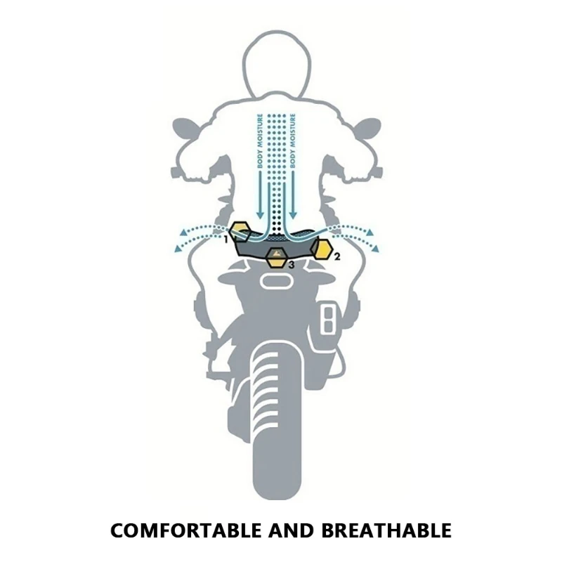 For Suzuki V-Strom 1050 VSTROM1050 XT DL1050 DL1050XT Rear Seat Cowl Cover 3D Mesh Net Waterproof Sunproof Protector Motorcycle